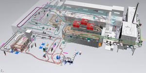 Gesamtsimulation